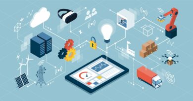 Internet of Things (IoT) Courses